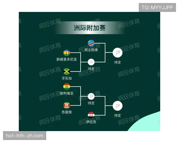2026世界杯非洲区参赛名额规则详解 2026世界杯非洲区参赛名额规则详解