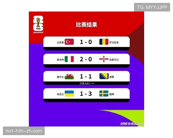 奥地利冲击2026世界杯赛程前瞻：能否突围欧洲区预选赛
